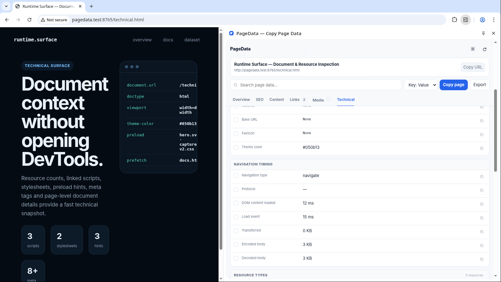 PageData Technical view showing document details, resources, scripts, stylesheets and meta tags.